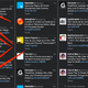Image for article titled TweetDeck Redesign Hits a Tad Early, and Christina's Gonna Be Pissed